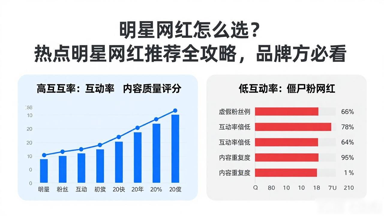 明星热点资讯平台官网入口_热点明星网红推荐,_明星热点赞一资讯平台