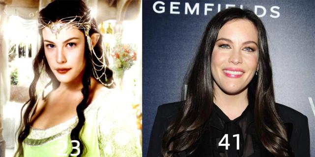 电影女明星 概览_好莱坞女星新老照片对比_岁月痕迹明显的好莱坞女星