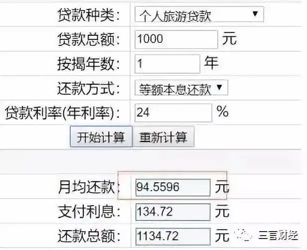 网贷打榜利息_微博蹭明星热点赚钱,_微博网贷高利贷