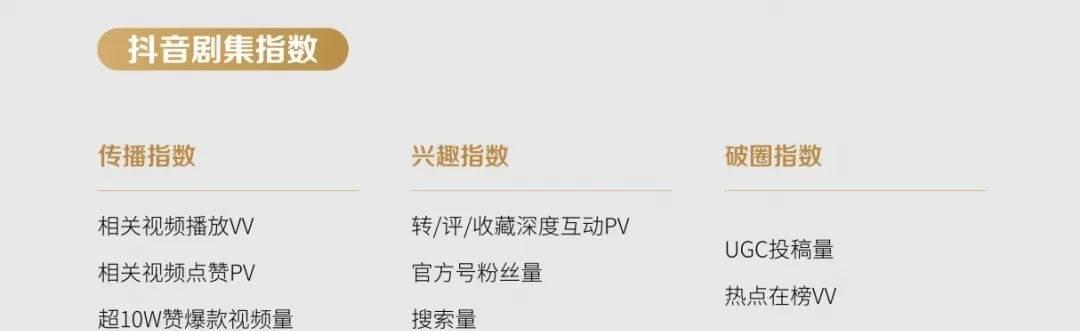 如何让剧集更出圈_明星抖音最近热点是什么意思呀视频播放,_抖音剧集宣发方法指南